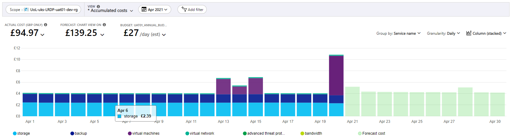 az_portal_custom_view.png